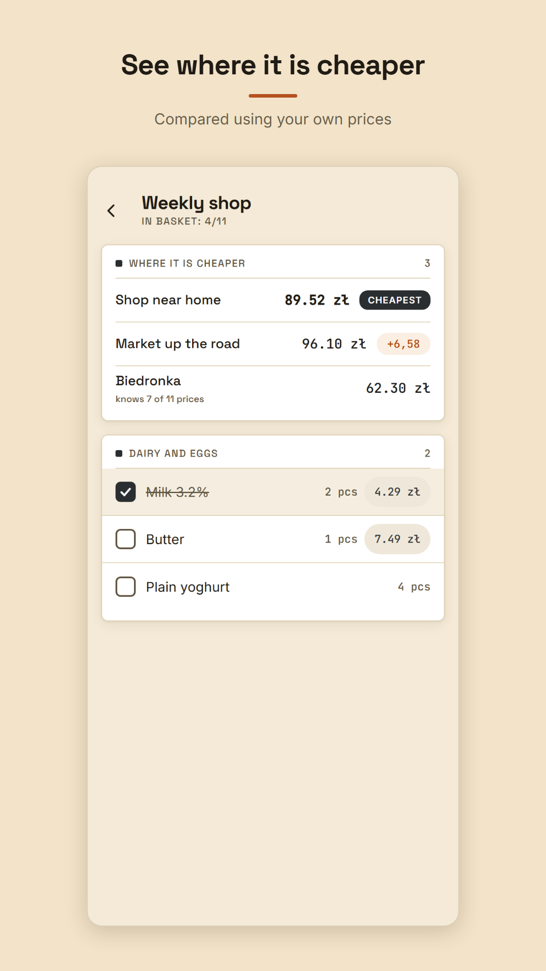 Where it is cheaper — the same list compared across your shops.